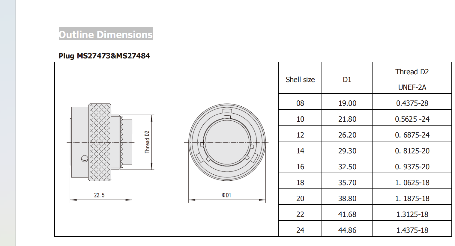 Plug MS27473&MS27484.png