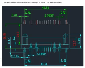 Fundamentals of Power Connector Trade
